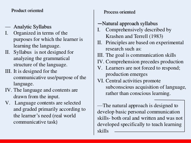pedagogical approaches to teaching writing process approach in teaching science ppt